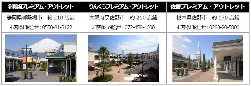 全国9か所のプレミアム アウトレットで冬のアイテムの最終バーゲンとなる半期に一度のお得な10日間 プレミアム アウトレット バーゲン 17年1月日 金 29日 日 開催 三菱地所 サイモン株式会社のプレスリリース