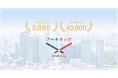 設計事務所プラットフォーム「アーキタッグ」の登録が 5,000 社・40,000 名を突破