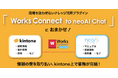 ワークスアイディ、kintoneのデータをAIが自動分析・生成する「Works Connect to neoAI Chat」を提供開始
