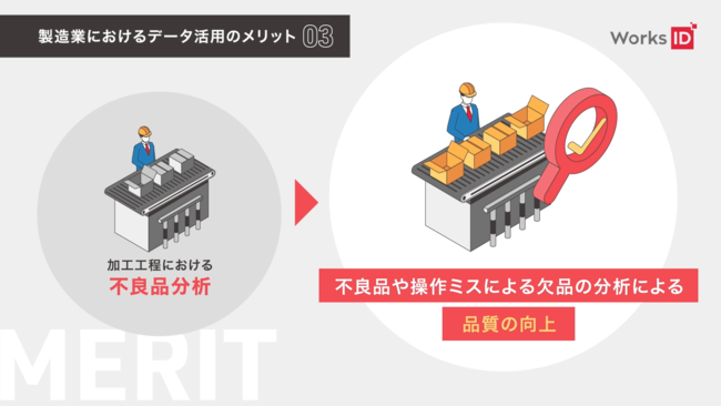 データサイエンティスト養成講座_メリット03