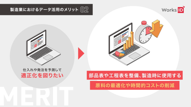 データサイエンティスト養成講座_メリット02