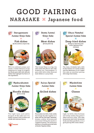 ※日本食レストランのメニュー例（予告なく変更する場合があります）