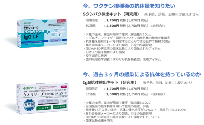 厚生労働省認可「クオンパスCOVID-19 抗原検査キット」（医療用）累計受注50,000個達成のお知らせ｜株式会社薬王堂ホールディングスの ...