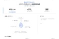 Quollio、メタデータマネジメント成熟度アセスメントサービスを提供開始