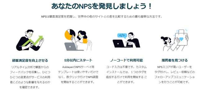 顧客プロファイル構築自動セグメント