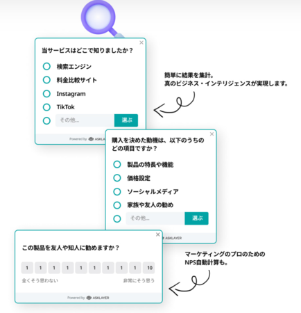 顧客プロファイル構築自動セグメント