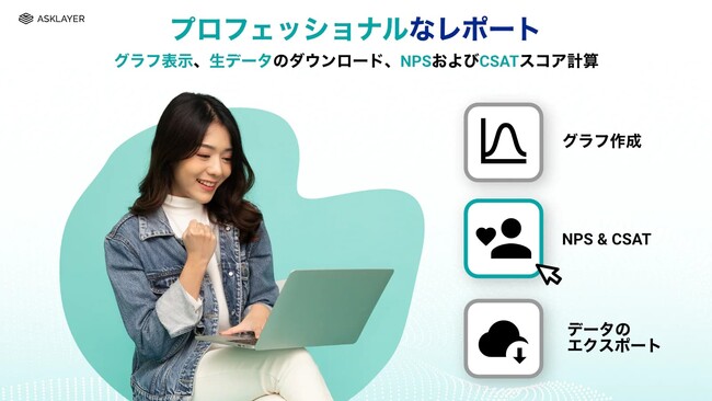 お客様声