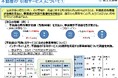 第三の原野商法詐欺をうまないために:国土交通省「不動産引取サービスを利用する際の留意点」公表を受けての当社見解について(株式会社KLC)