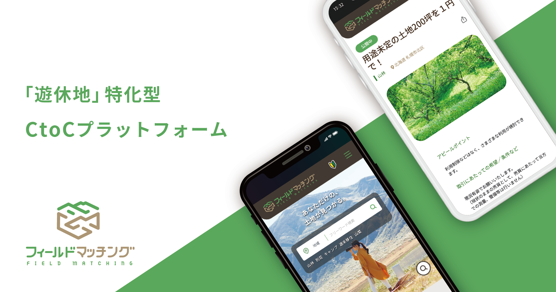 負動産が資産になる 遊休地 特化型ctocプラットフォームを正式リリース 個人間での土地売買のマッチングから契約完了までオンラインで完結 株式会社ｋｌｃのプレスリリース