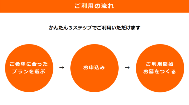 ペットたくさんの人