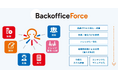 バックオフィストータル支援のBackofficeForce株式会社、BPaaS推進の実現に向けた取り組みおよび新経営体制のお知らせ