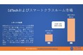 世界の教育技術とスマート教室の市場規模は2030年に3785億米ドル｜年平均成長率（CAGR）:　16％