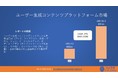 グローバルユーザー生成コンテンツプラットフォーム市場の世界市場は2030年に325億米ドルに達すると予想|年平均成長率（CAGR）: 27%