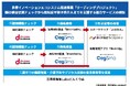 株式会社CogSmart、東京都が実施する多摩イノベーションエコシステム促進事業「リーディングプロジェクト」(令和6年度)として実証事業開始
