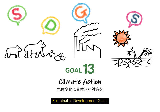 SDGs 13「気候変動に具体的な対策を」