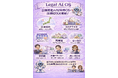 【生成AIは法を犯す】企業法務を再定義する「Legal AI OS」を発表。日本の全法令と貴社規定・機密情報を学習した“専属AI”が、企業の意思決定を支えるインフラに