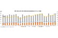 マークラインズ 電気自動車販売月報 2025年6月