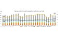 マークラインズ　電動車（xEV）販売月報　2026年5月