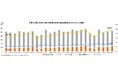 マークラインズ　電気自動車販売月報　2024年6月