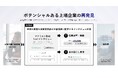 LENZ&Co.、日本證券新聞社およびＩｓｈａｒｅとの業務提携に基づく新たな事業連携を開始