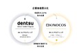 (株)KINOCOS、(株)電通と業務提携を開始