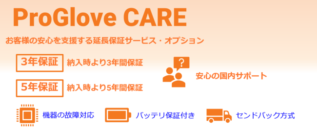 （ProGlove製品保証サービスは日本国内で実施）