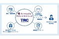 Armada テナントマイページ活用によるテナント企業の情報発信支援開始