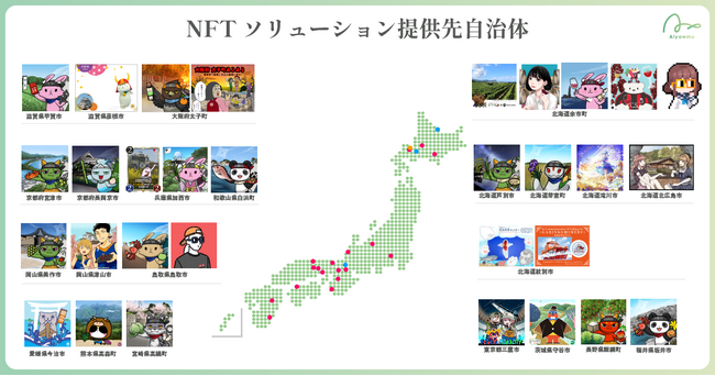 NFTソリューション提供先自治体