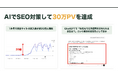 AIにSEO・広告運用・AIOを任せ、1ヶ月で自然流入30万PV・採用応募約120件・問い合わせ約50件を獲得