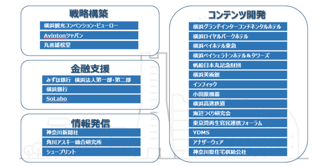 神大観光PF_2