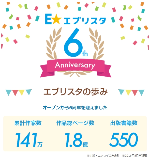 小説投稿サイト E エブリスタ 改め エブリスタ が6周年 特設ページ公開 Pc版webサイトをスマホ版にあわせてリニューアル 株式会社エブリスタのプレスリリース