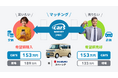 自動車業界のライド車&共有在庫プロマーケット「cars MARKET PRO」で個人間取引(CtoC売買)サービスをスタート
