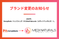 CBDに関連した法改定を機に社会課題に挑む新ブランドを発表|Medi Naturals