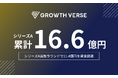 Growth AI Platform「AIMSTAR」を提供するGROWTH VERSE、シリーズA追加ラウンドとして11.4億円を資金調達、累計資金調達額は16.6億円