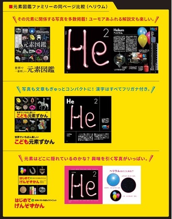 ファミリーそれぞれ違った説明で、わかりやすく解説しています。