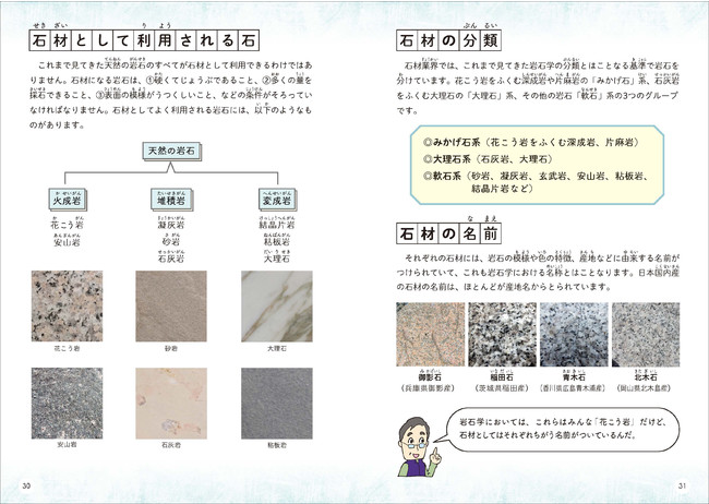 身近で見つけた石材の名前を調べてみよう！