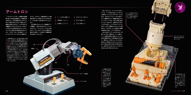 第４章：エンジン――知恵と工夫　しばしば私たちはモーターに、単にシャフトを回す以上のことを望みます。私たちの希望を叶えるのに必要とされる複雑な動きを形にするために、実にさまざまなメカニズムが使われています。