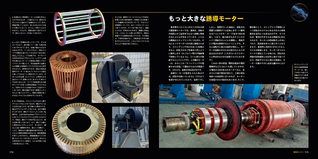 第３章：電気モーター　用途の多彩さで電気モーターに勝るものはありません。バスくらいの超大型から細菌並みのサイズまでさまざまなモーターがあります。一般家庭でも何十個ものモーターが仕事をしています。