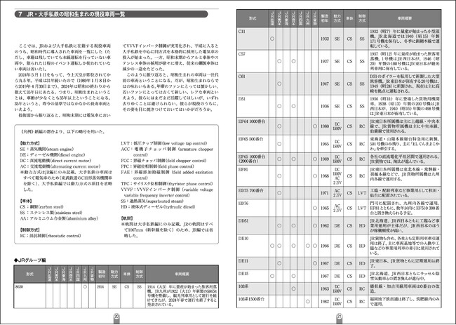 各種情報をまとめた資料編40ページ超