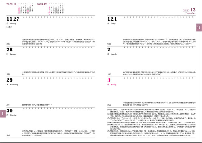 鉄道の記念日や豆知識が満載のウィークリーページ