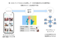 NFT開発パッケージ「NFT MINE（NFTマイン）」を株式会社MineTreeが提供を開始。