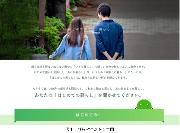 はじめてのoo暮らし と題し ストーリー募集企画を実施 レジュプレス株式会社のプレスリリース はじめてのoo暮らし と題し ストーリー募集企画を実施 レジュプレス株式会社のプレスリリース
