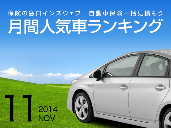 14年11月の人気車ランキング 年代別に人気のあるクルマtop5を発表 Sbiホールディングス株式会社のプレスリリース