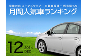 14年12月の人気車ランキング 年代別に人気のあるクルマtop5を発表 Sbiホールディングス株式会社のプレスリリース