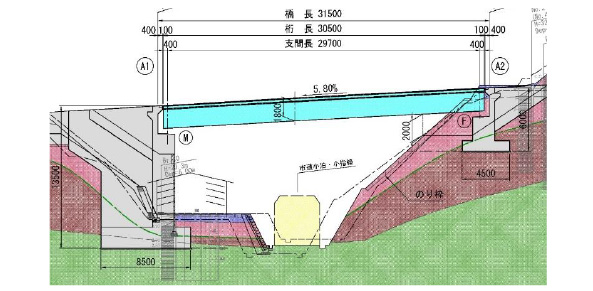 【橋梁側面図】