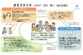 福山発、「地域の“やってみよう”を引き出す場づくりとは？」9月17日にプレイベント、10月から全5回のファシリテーション講座を開講