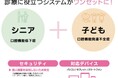 株式会社オール・デンタル・ジャパンと賛助会員企業「株式会社きすう」が連携　歯科医院向け口腔機能管理システム『Haniwa®』を歯科医療従事者へ発信