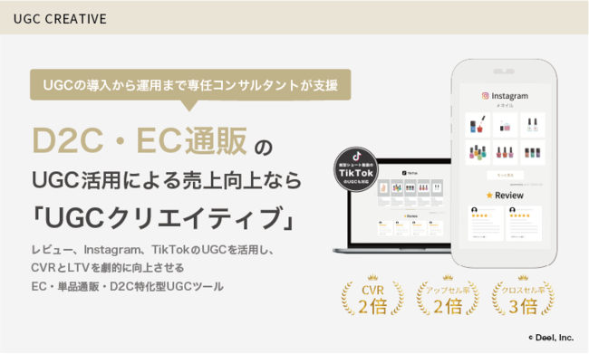 縦型ショート動画の TikTokの UGCの生成収集