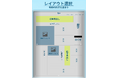 【信濃毎日新聞】長野県内の小中学校向け学習支援サイト「シンマイEGG」 トライアル版を9月10日リリース!