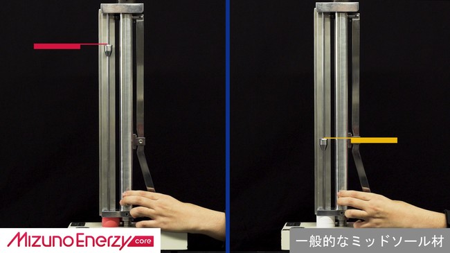 一般的なミッドソール材との反発性比較実験 一般的なミッドソール材との反発性比較実験